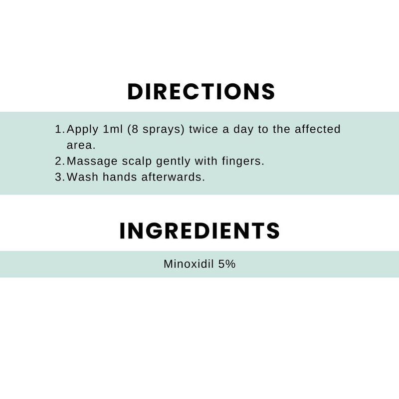 Growell Topical Minoxidil 5% Scalp Lotion 100ml