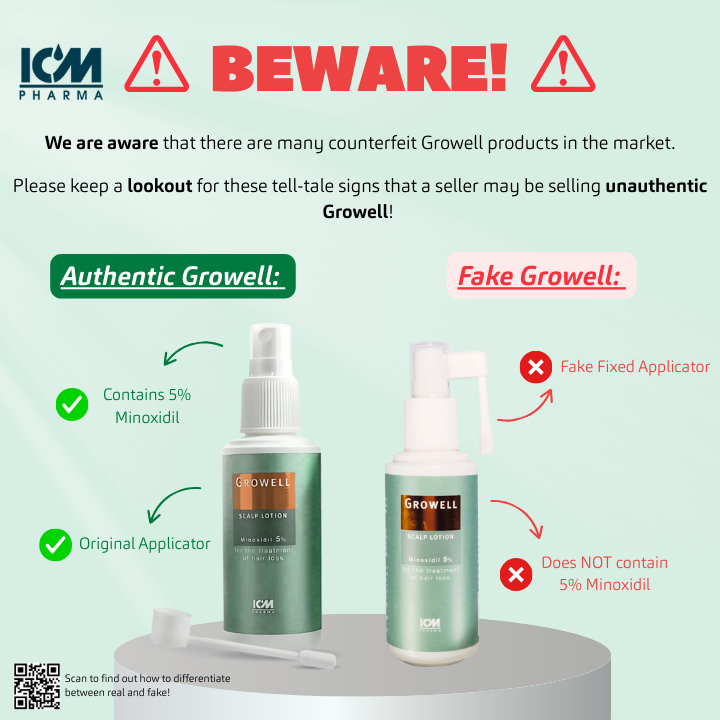 Growell Topical Minoxidil 5% Scalp Lotion 100ml