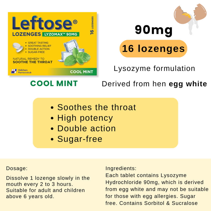 Leftose Lozenges Cool Mint 90mg 16s