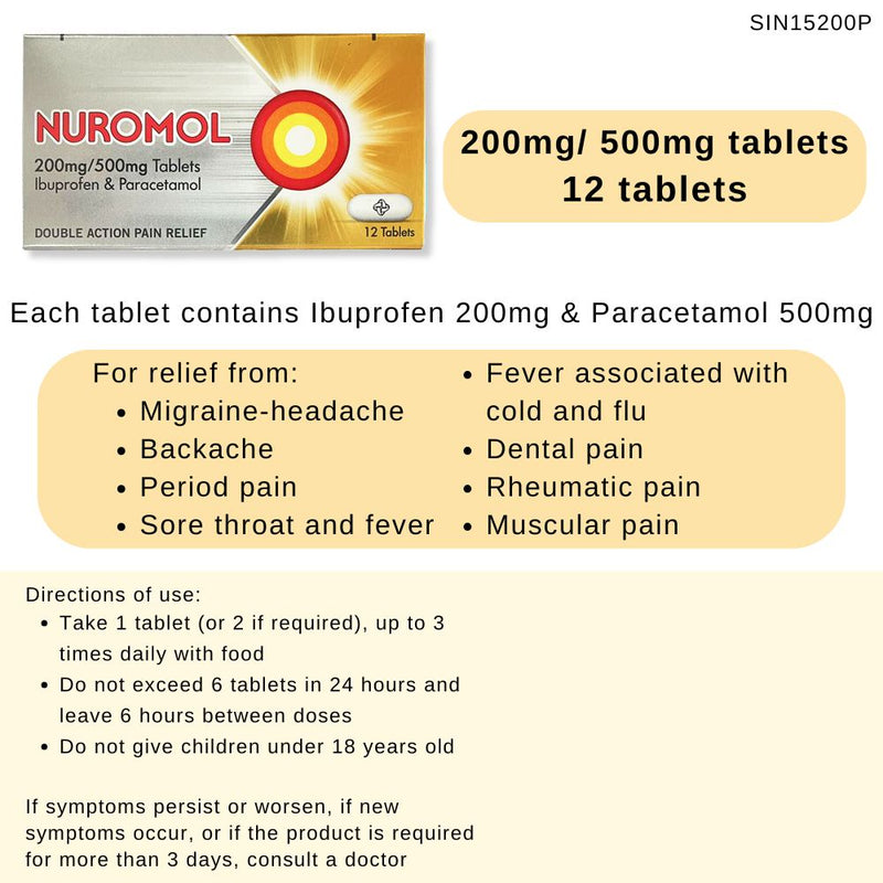Nuromol Tablets 12s (Ibuprofen 200mg + Paracetamol 500mg)