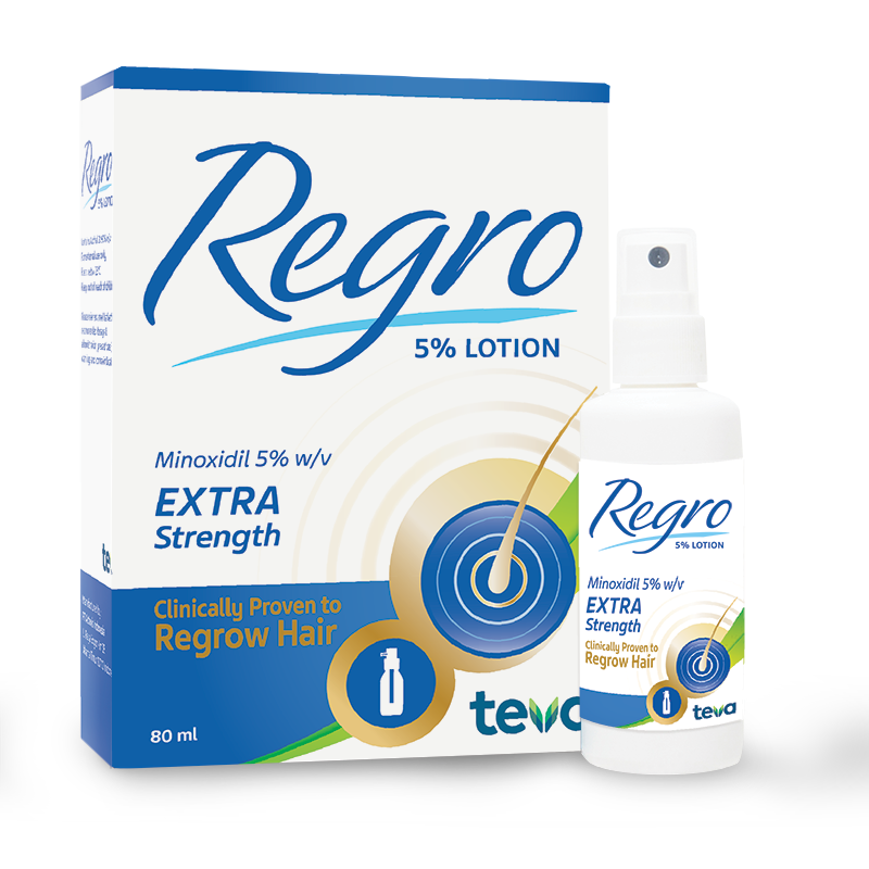 Regro Topical Minoxidil 5% Hair Lotion 80ml