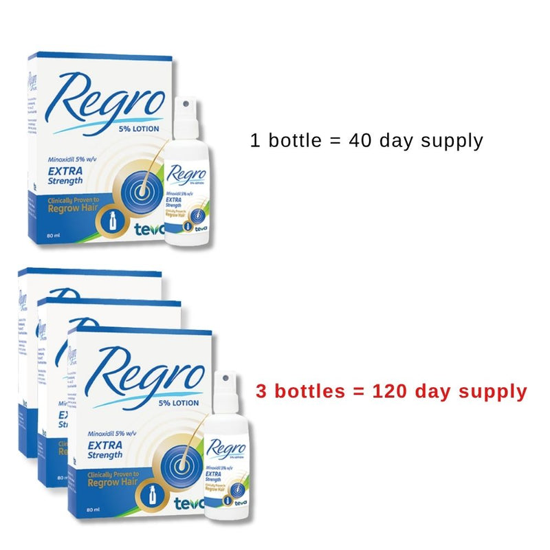 Regro Topical Minoxidil 5% Hair Lotion 80ml